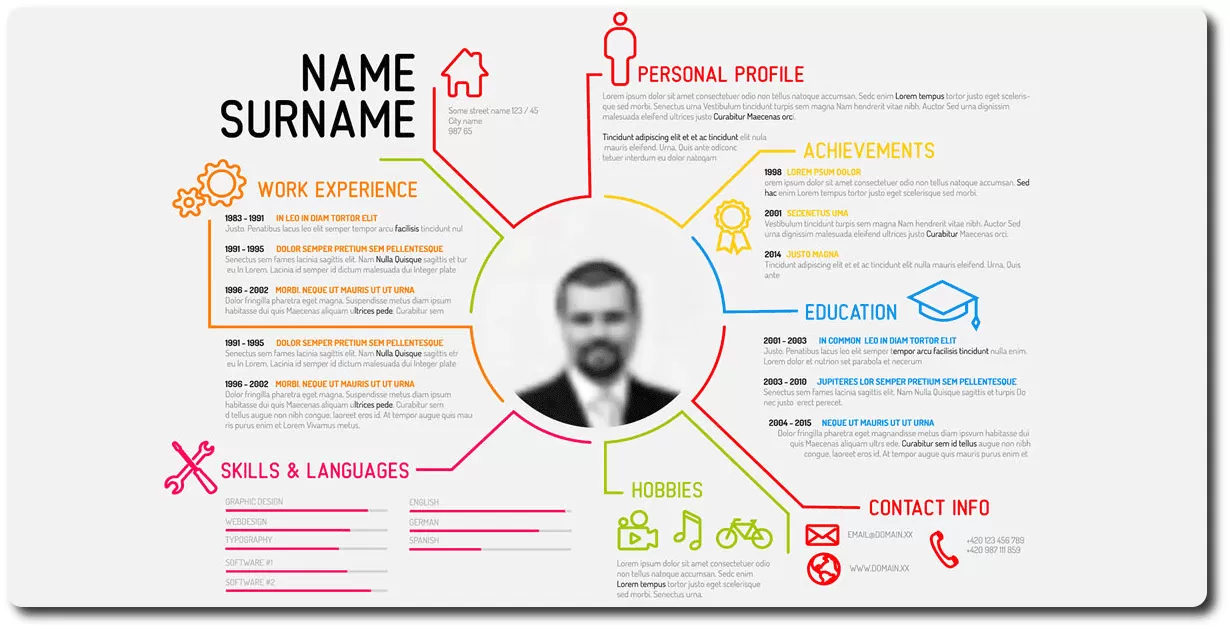Adapta tu Curriculum Vitae 