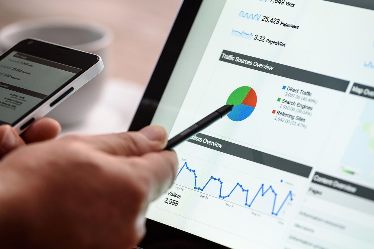 master en marketing min