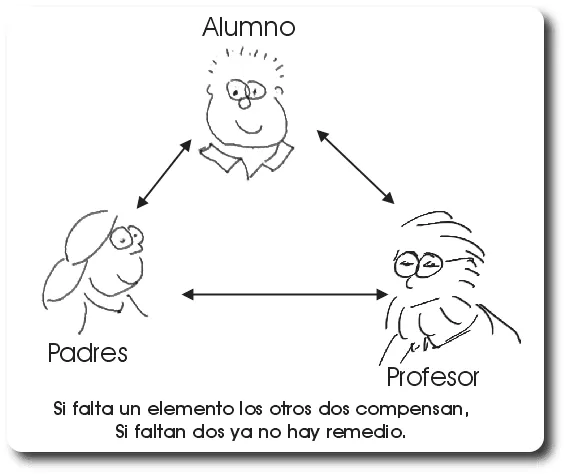 triangulo zabalza