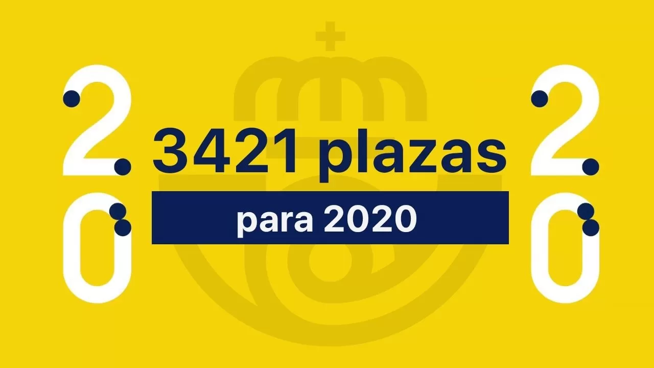 Próxima convocatoria de Correos en verano de 2020: 3421 plazas